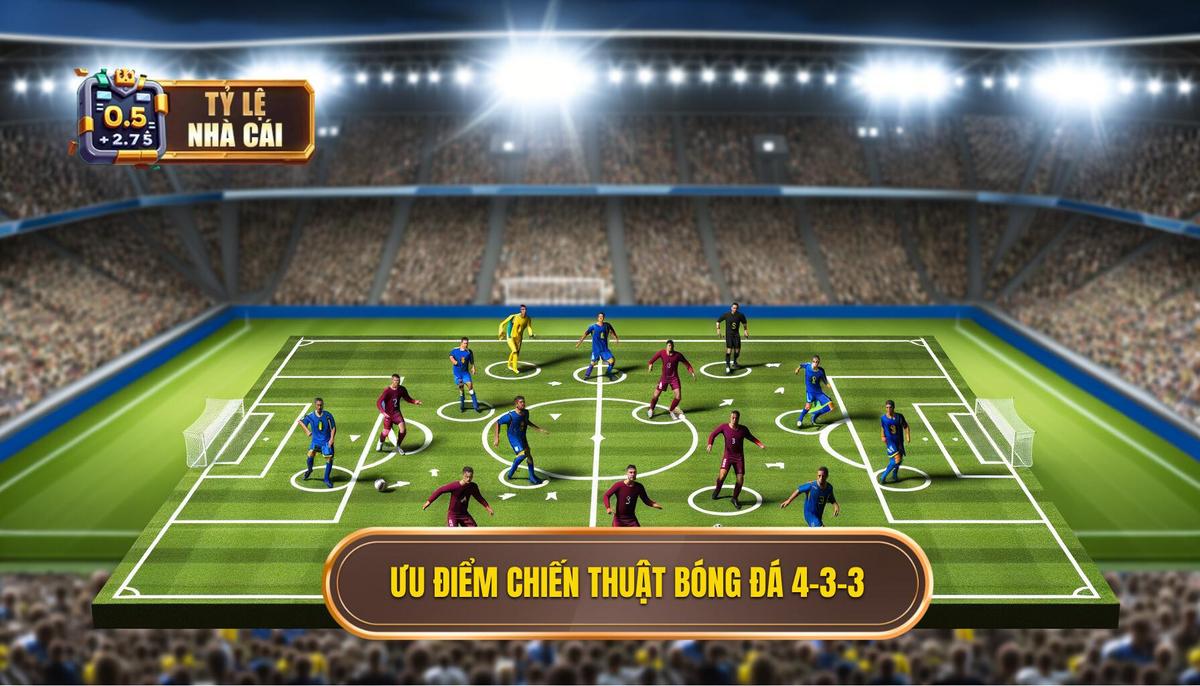  Ưu điểm của Chiến thuật bóng đá 4-3-3 hiệu quả (1)