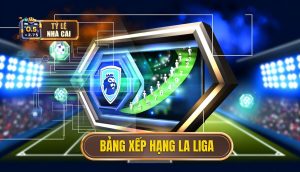 Bảng xếp hạng La Liga