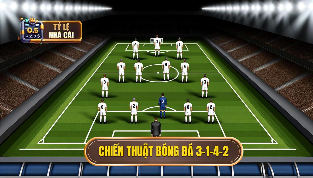 1. Giới thiệu về chiến thuật bóng đá 3-1-4-2