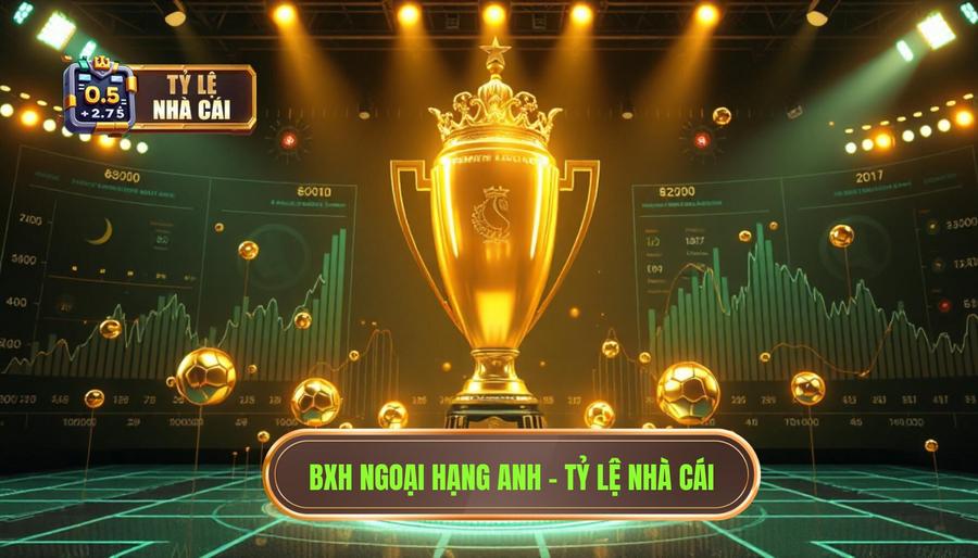 Bảng xếp hạng Ngoại hạng Anh hôm nay